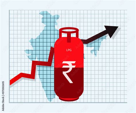 ガソリンいつから値上げ：エネルギー政策と私たちの未来