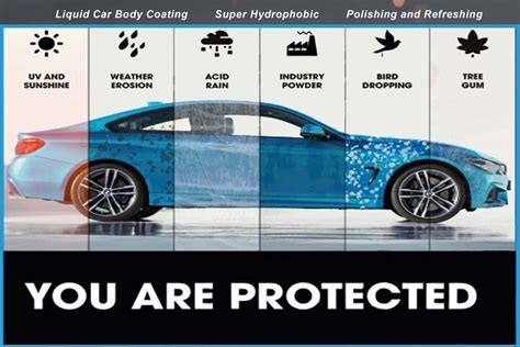 How Much for Ceramic Coating: A Deep Dive into the World of Automotive Protection